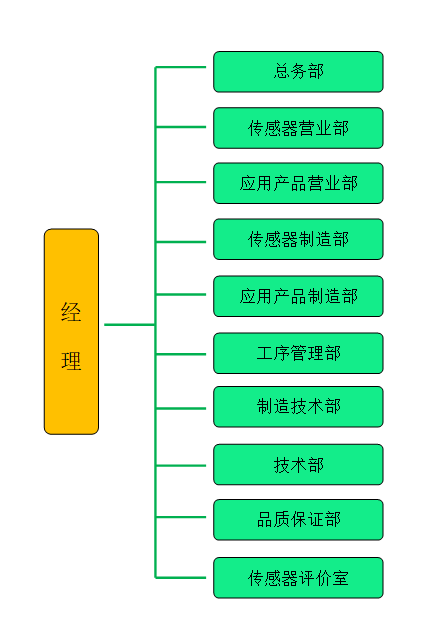 微信图片_20220407141658.png