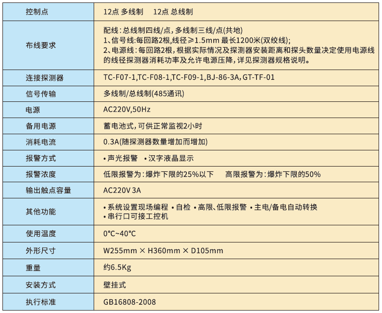 微信截图_20220531114229.png