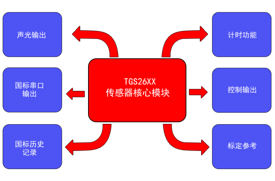 1745373908157318.png
